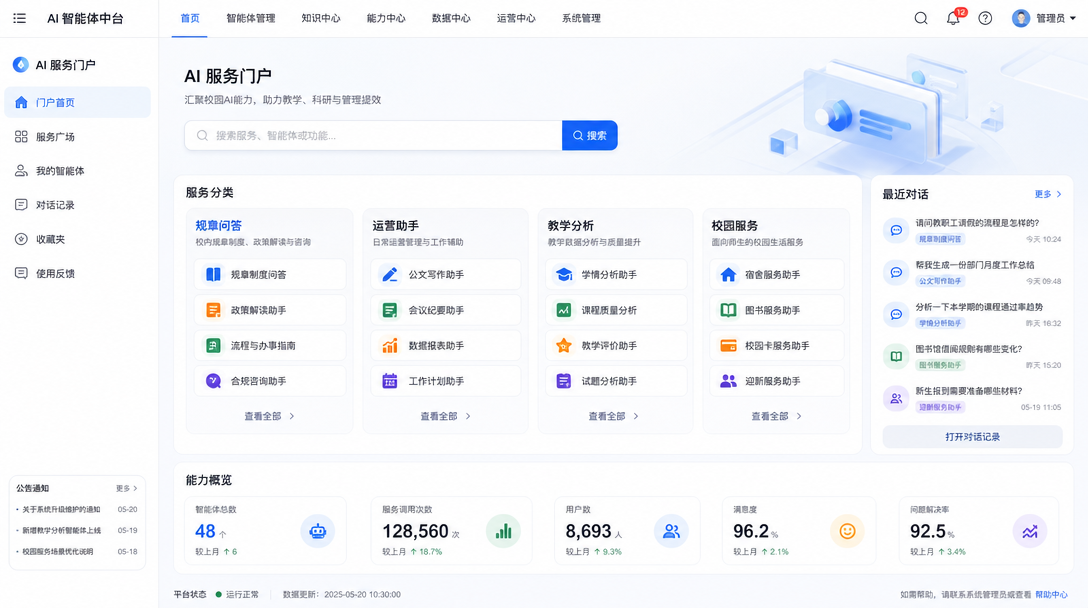 AI 服务门户功能图